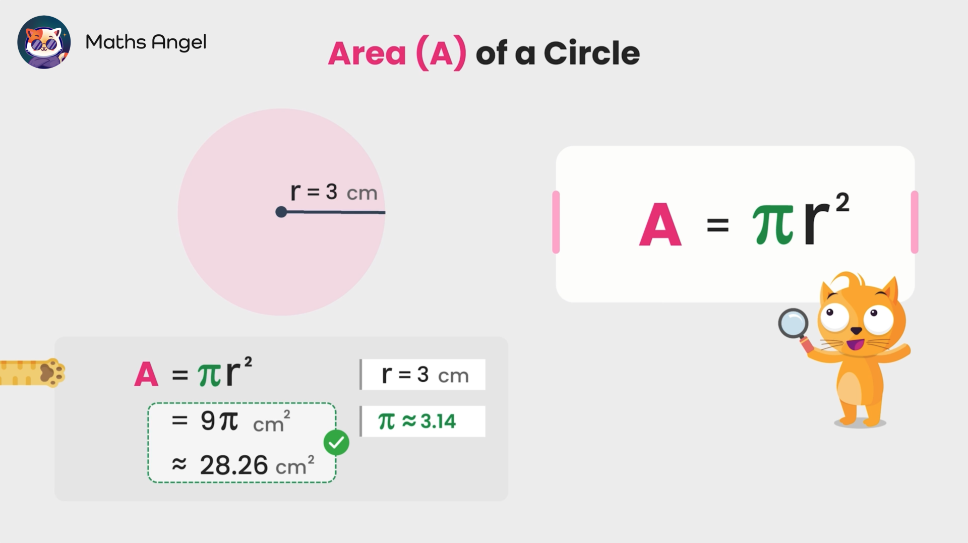 GCSE Maths circle area calculation explained with numbers, using formula A=pi*r^2, perfect for visual learners.