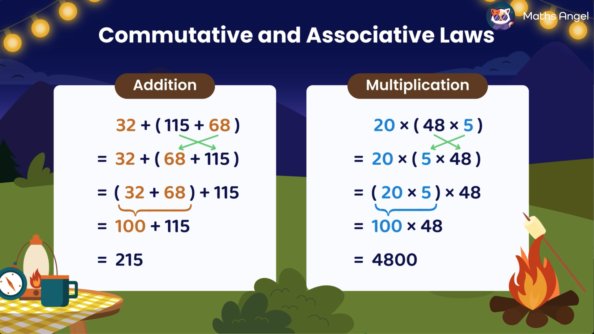 Applying step by step both the commutative and associative law in addition, 32 + (115 + 68), and multiplication, 20 × (48 × 5).