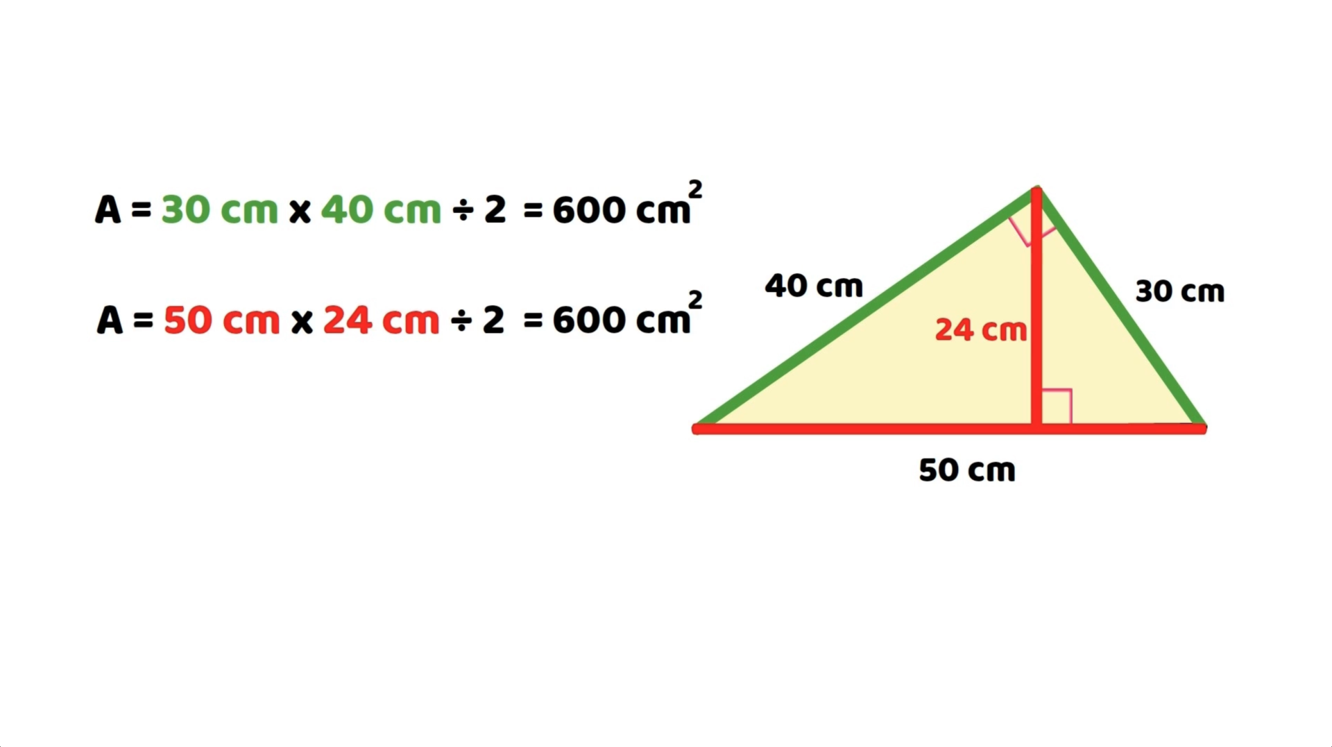 Two methods to calculate the area of a right triangle with sides of 30 cm, 40 cm, and 50 cm, both yielding 600 square cm.