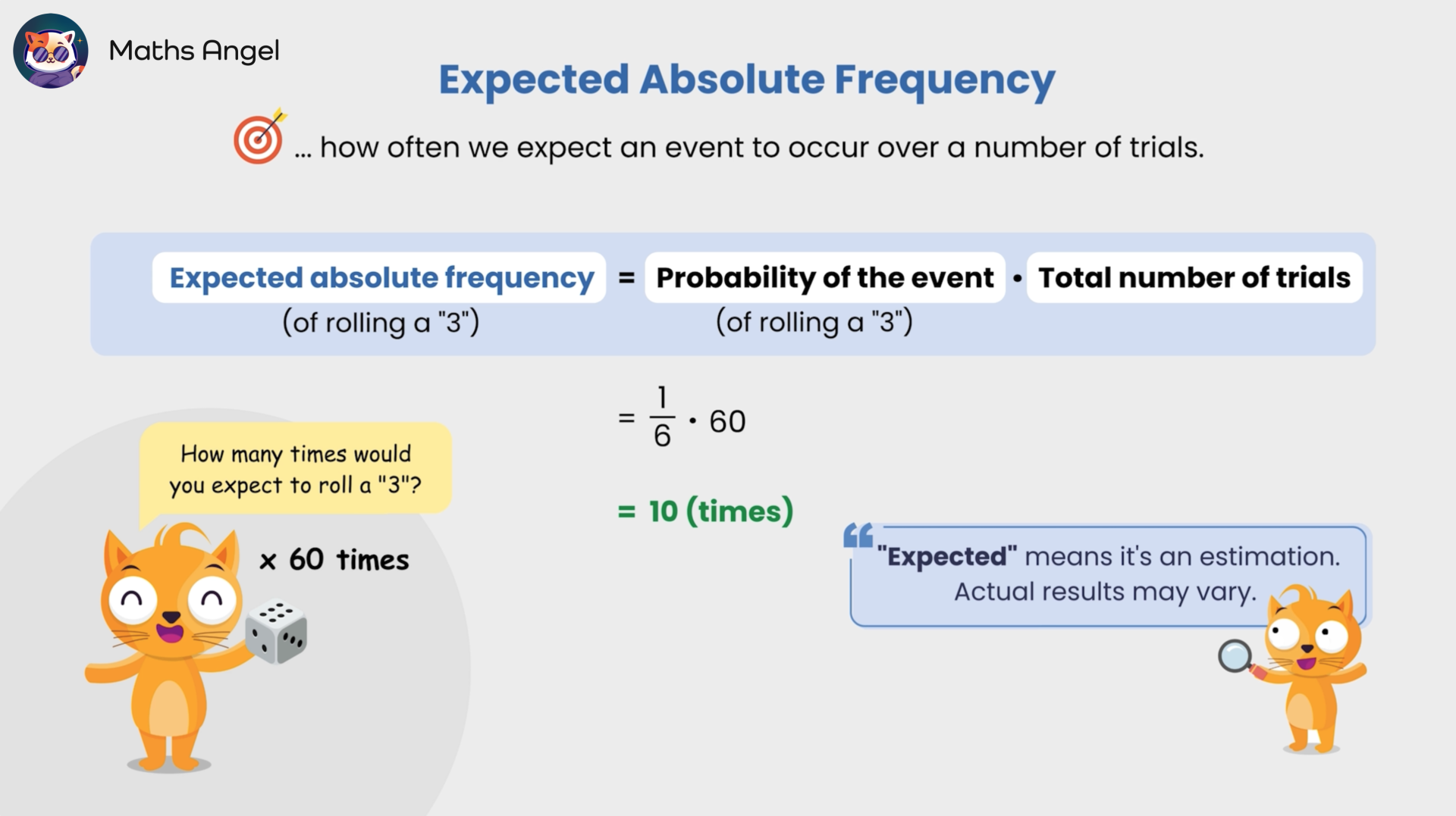 Calculating the expected absolute frequency using a die, illustrating that the expected absolute frequency of rolling a "3" over 60 trials is 10.