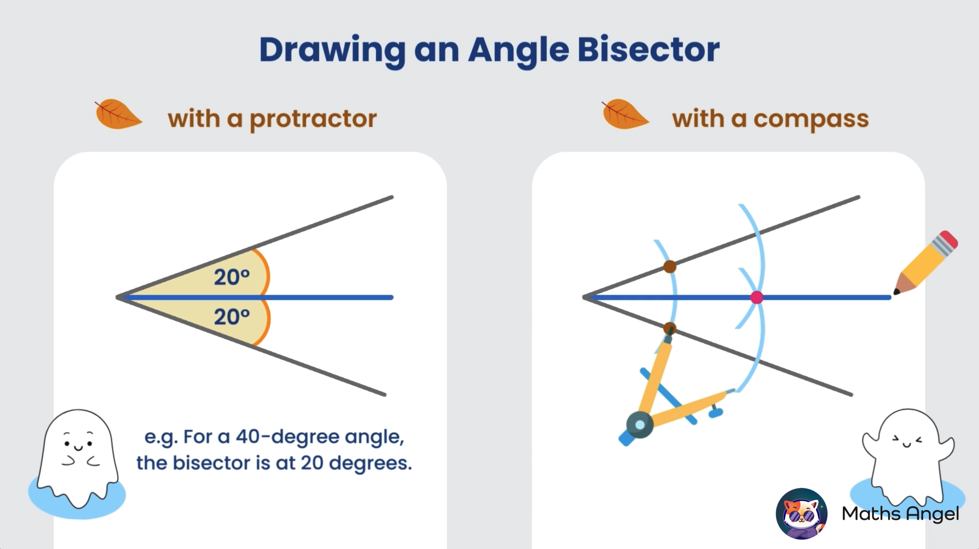 Constructing an angle bisector using a protractor and compass, showing steps for accurate measurement and drawing.