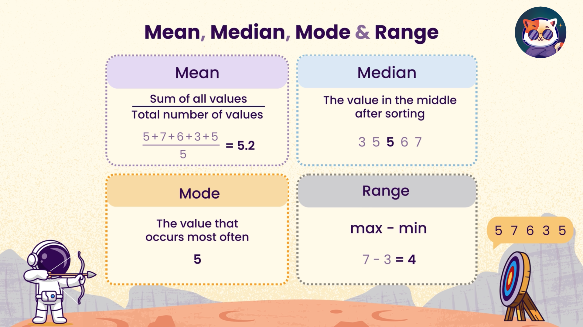 Mean, Median, Mode, Range - Middle and High School Math