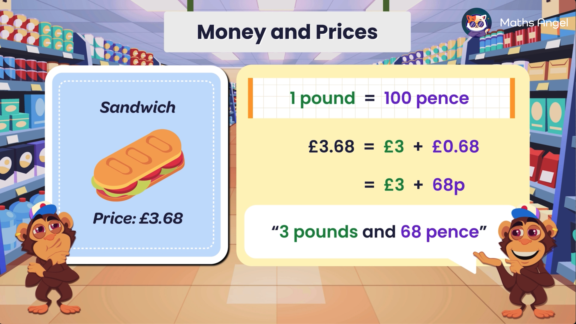 A cartoon with a sandwich priced at £3.68, illustrating UK currency conversion of pounds to pence, and showing how £3.68 equals £3 plus 68p.