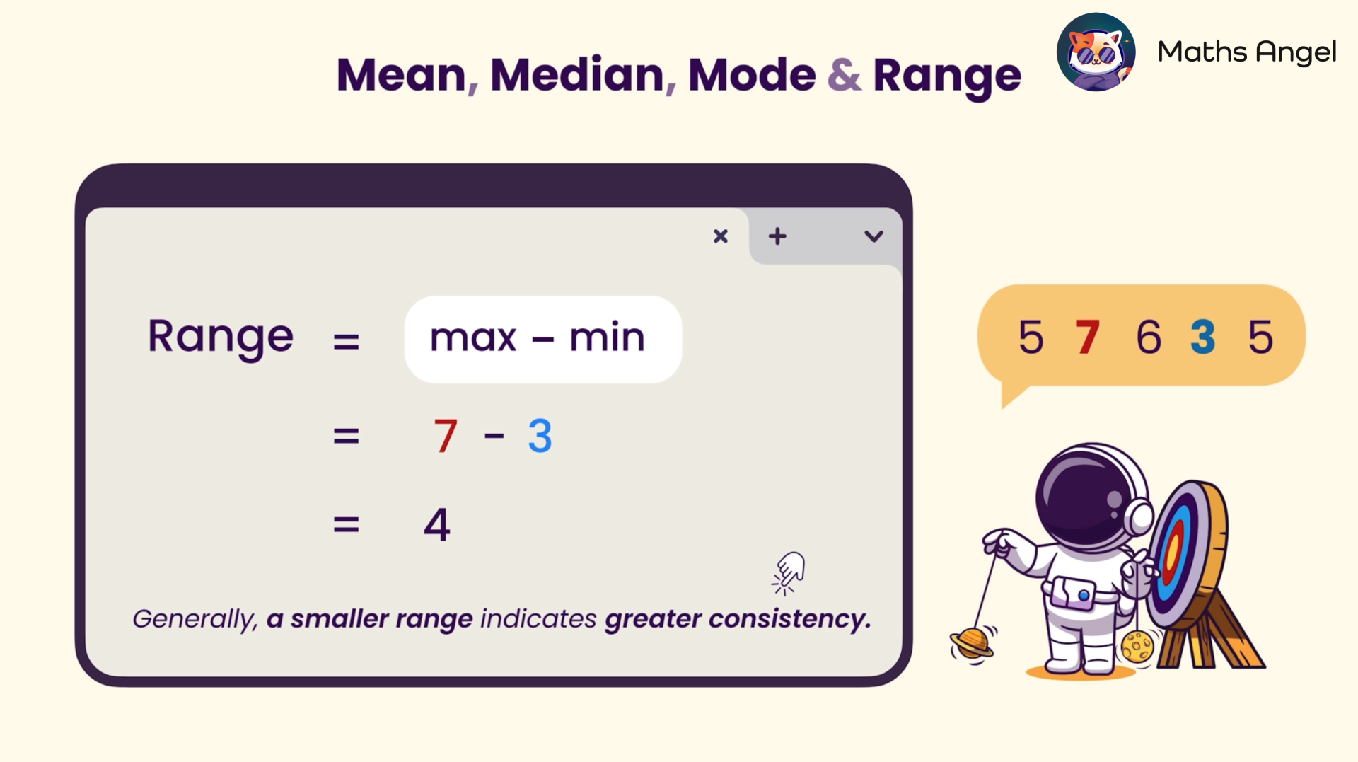 GCSE Maths Range explanation with numerical example.