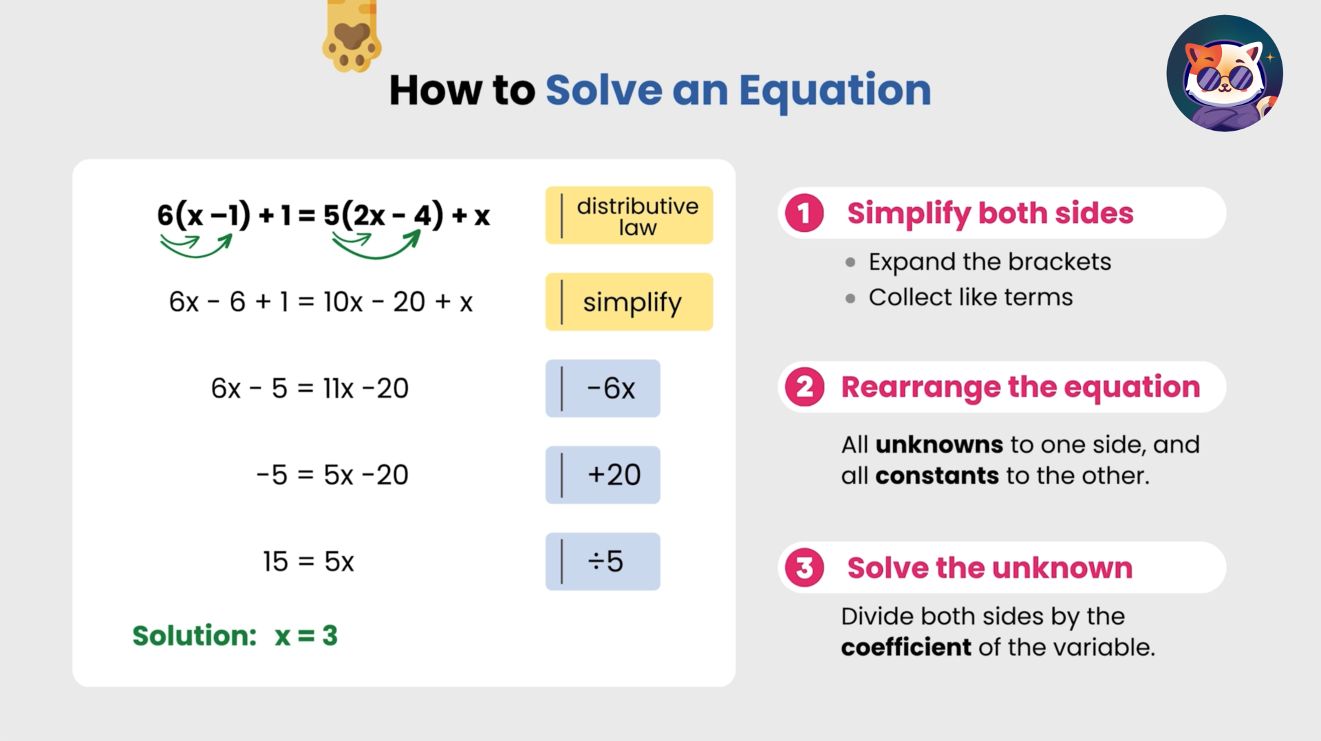 Solving Equations - KS3, KS4, GCSE Maths