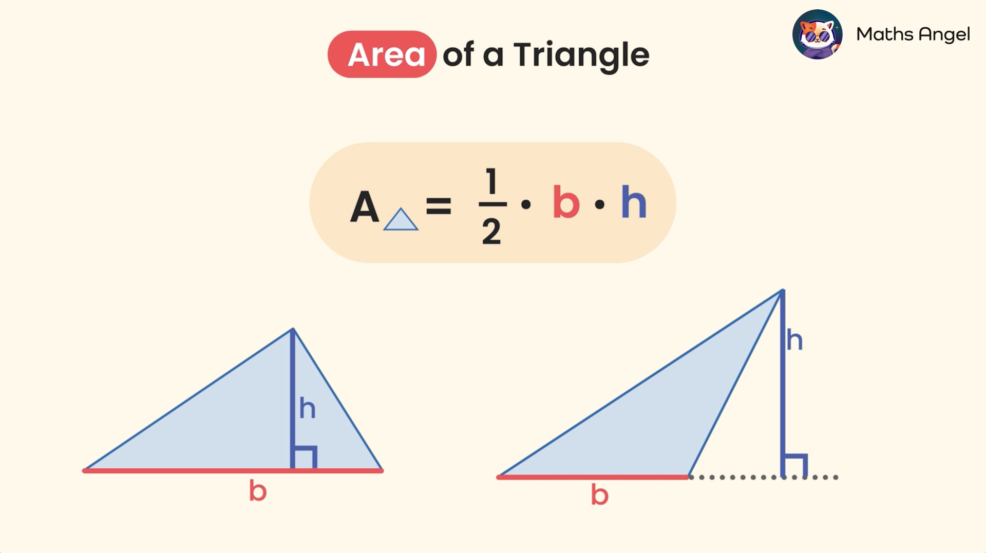 Formula for the area of a triangle with base and height labelled, showing two triangles with base (b) and height (h).