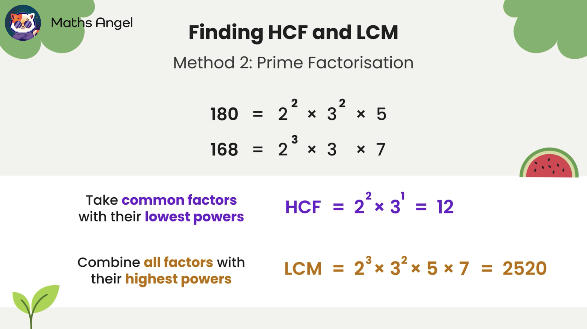 Method for finding Highest Common Factor (HCF) and Lowest Common Multiple (LCM) by listing factors and multiples, with HCF of 6 and LCM of 36.