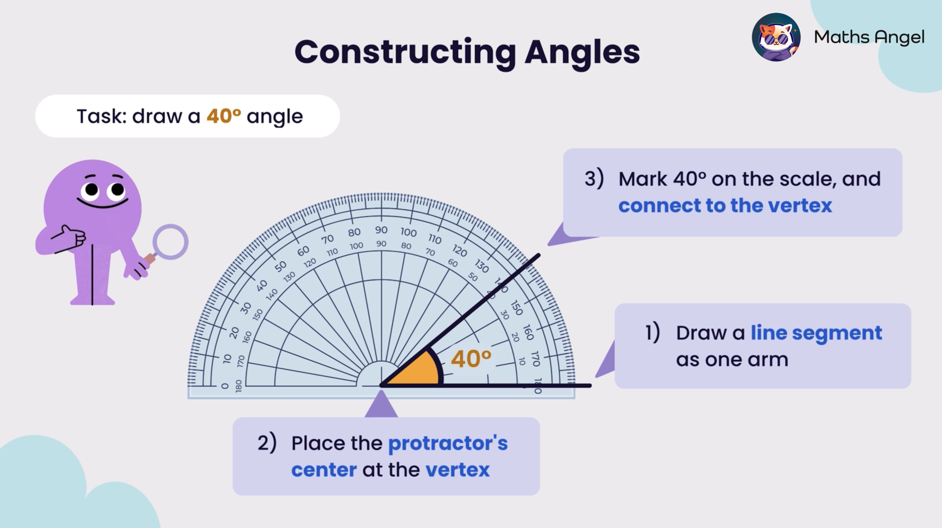 Steps for drawing a 40-degree angle using a protractor.