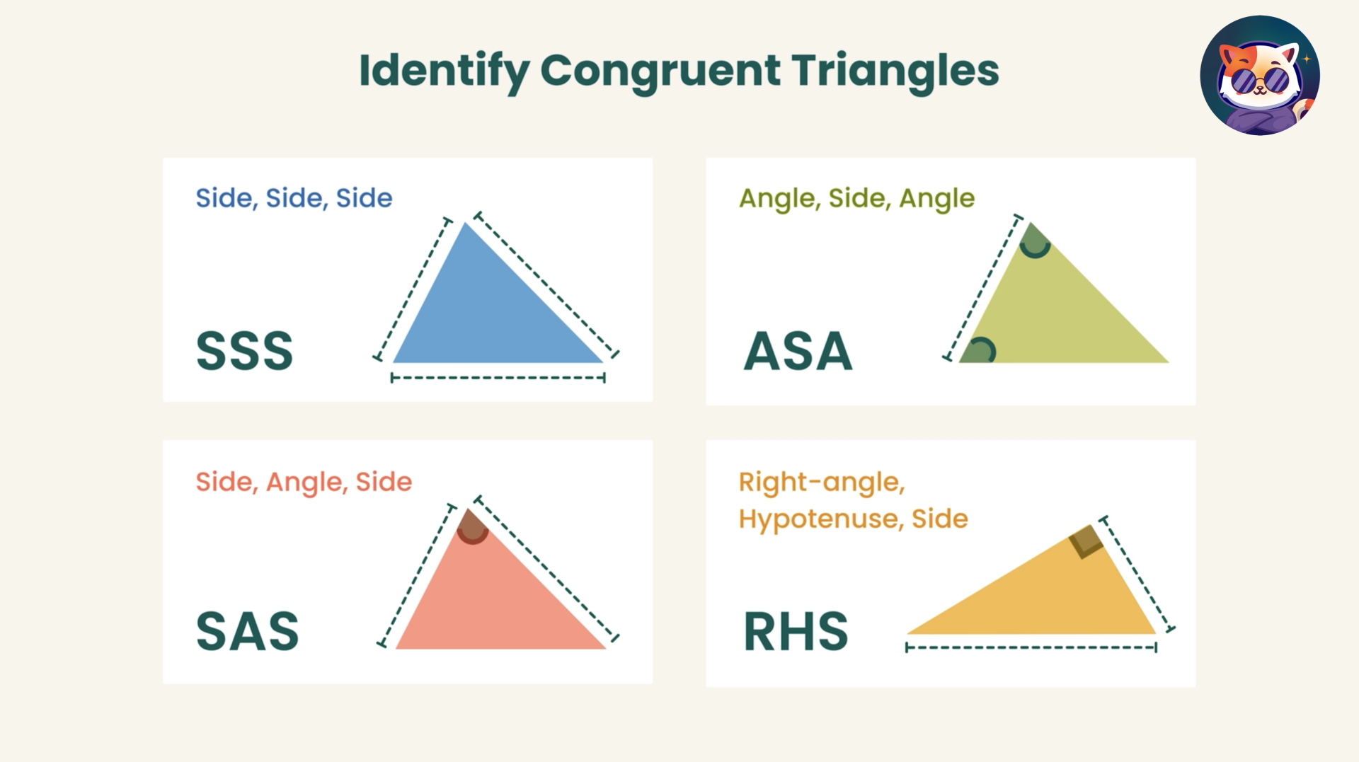 Congruent Triangles - Middle And High School Math