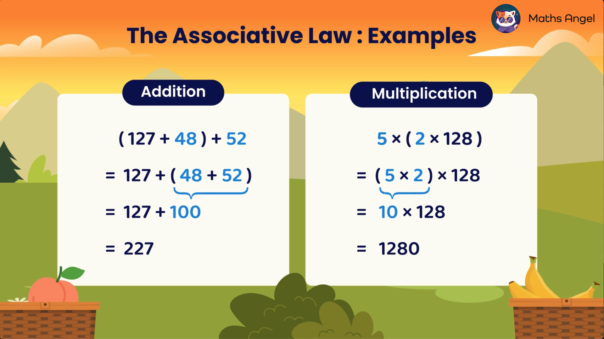 Examples of the Associative Law in addition, (127 + 48) + 52, and multiplication, 5 * (2 * 228) with step-by-step calculations.