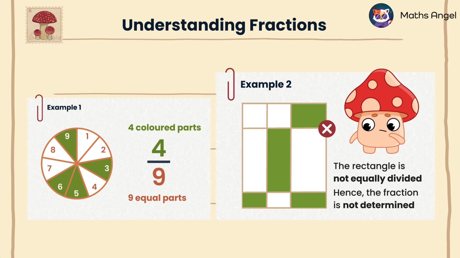 Understanding fractions with examples, showing 4 out of 9 coloured parts in a circle and an unequally divided rectangle.