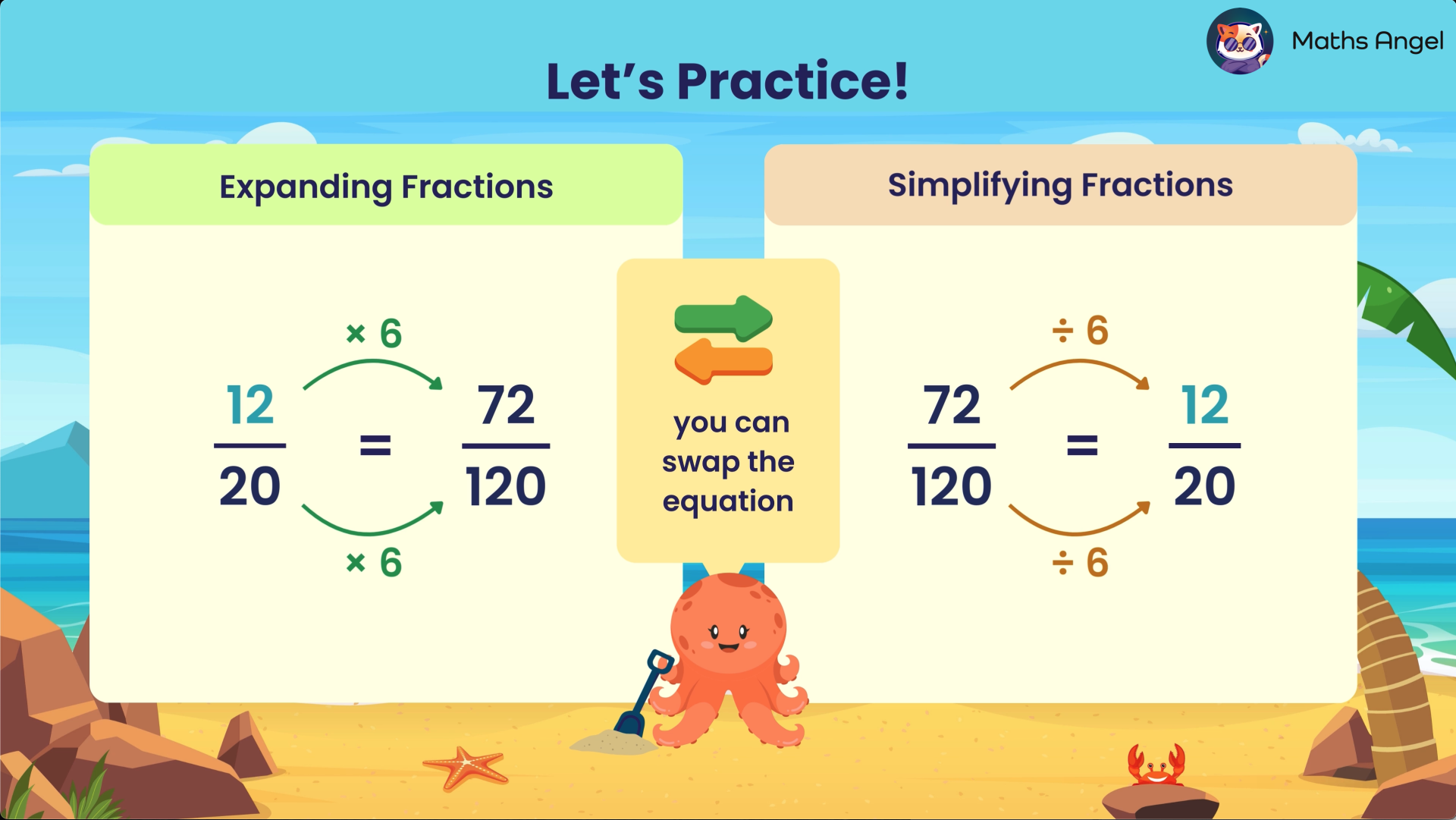 Expanding fractions by multiplying and simplifying fractions by dividing using the example of 12/20 and 72/120.