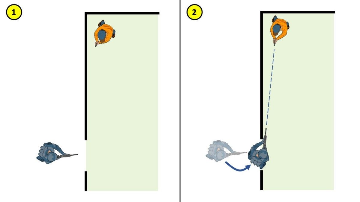 Advanced CQB do not allow weapon to enter room first