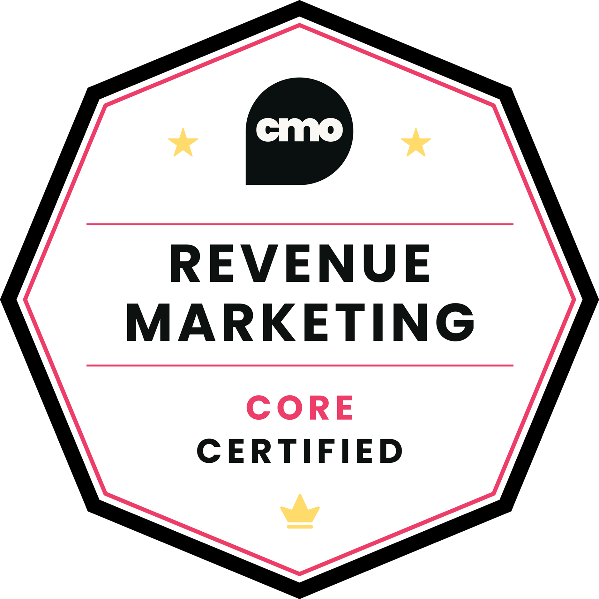 Revenue Marketing Certified: Core badge