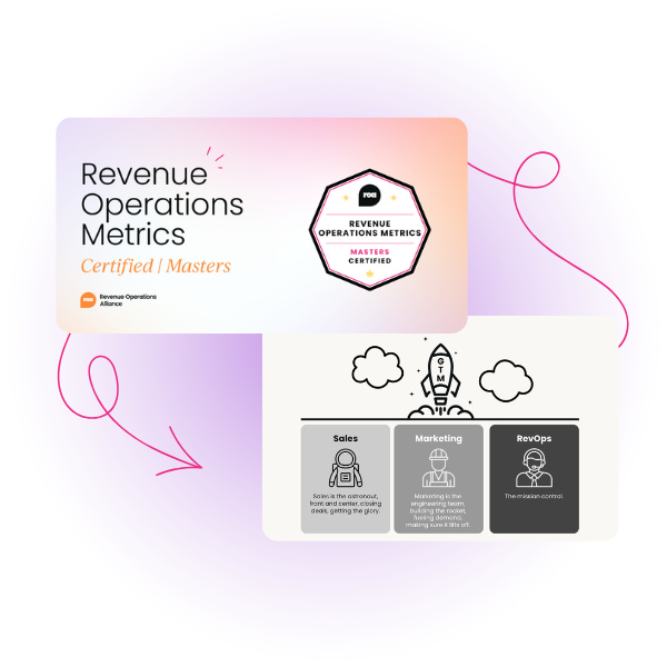 Revenue Operations Metrics Certified | Masters - Customer journey map
