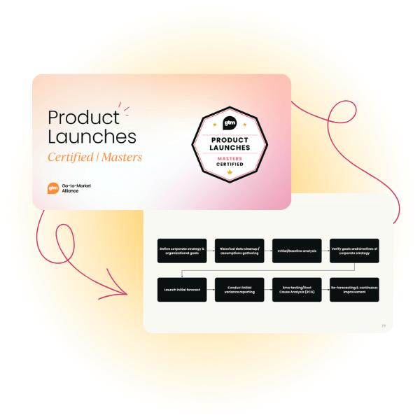Product Launches GTM landing page asset