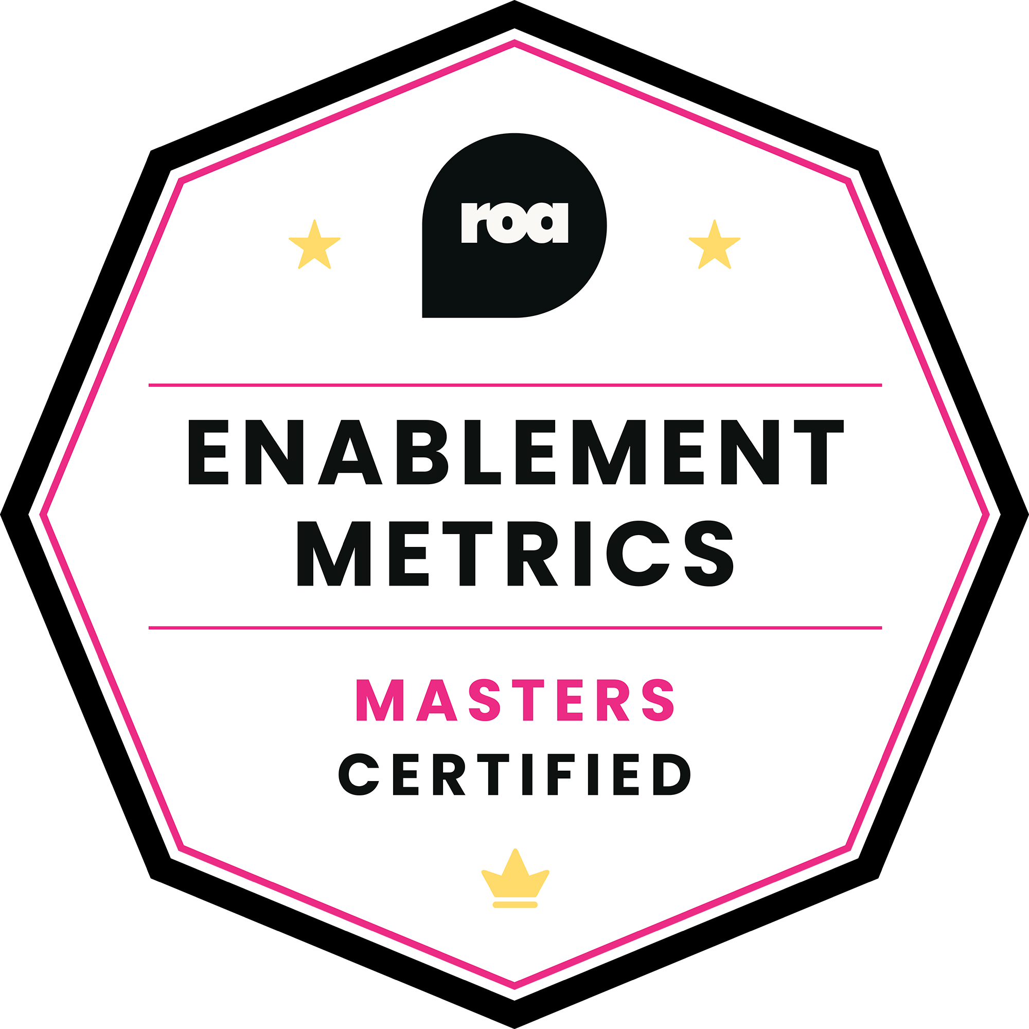 Enablement Metrics Certified | Masters badge