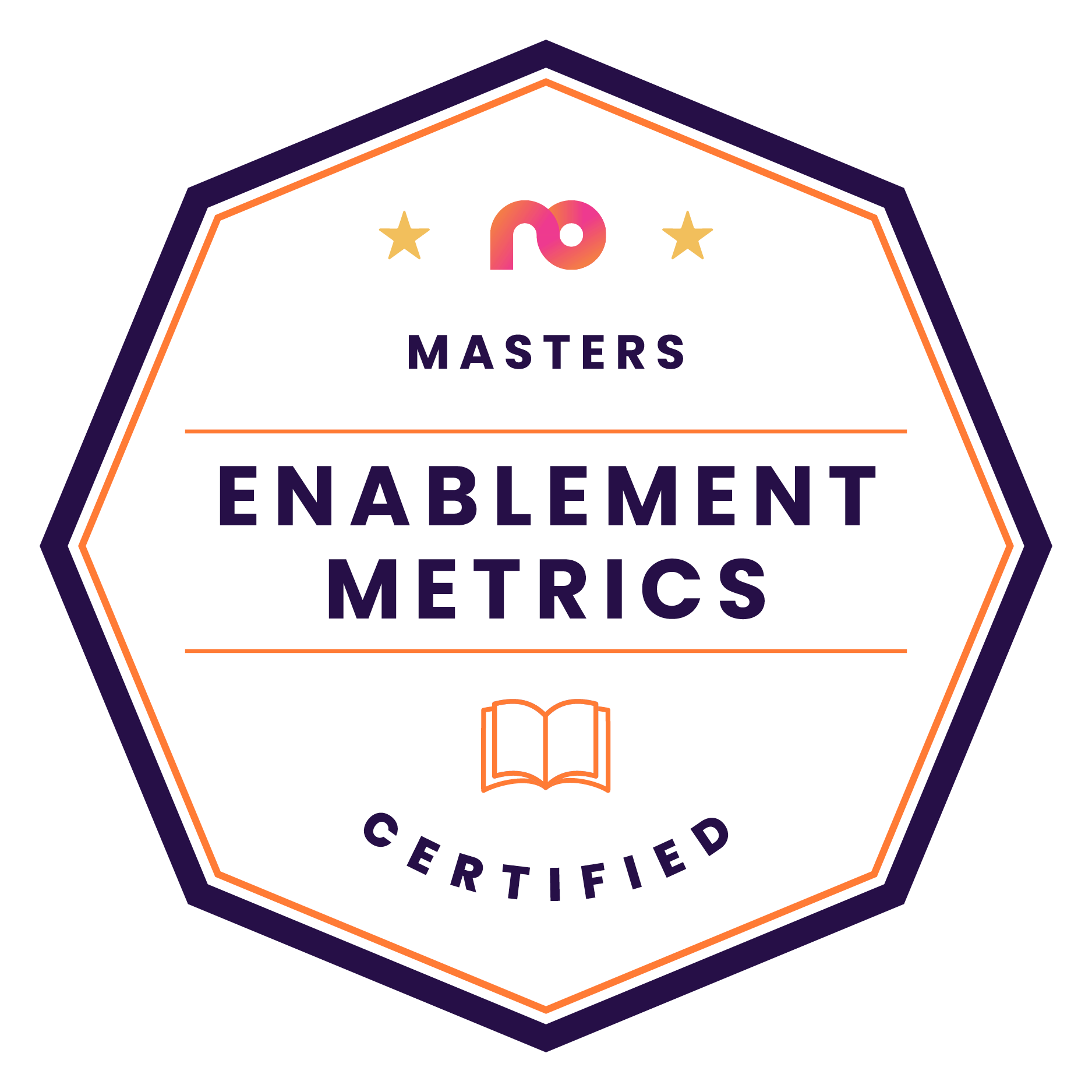 Enablement Metrics Certified | Masters badge