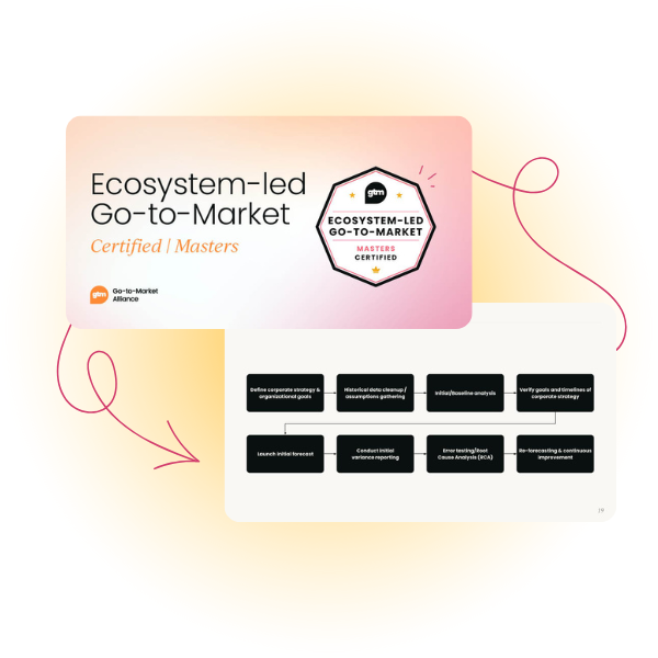 Ecosystem Go-to-Market Certified | Masters asset
