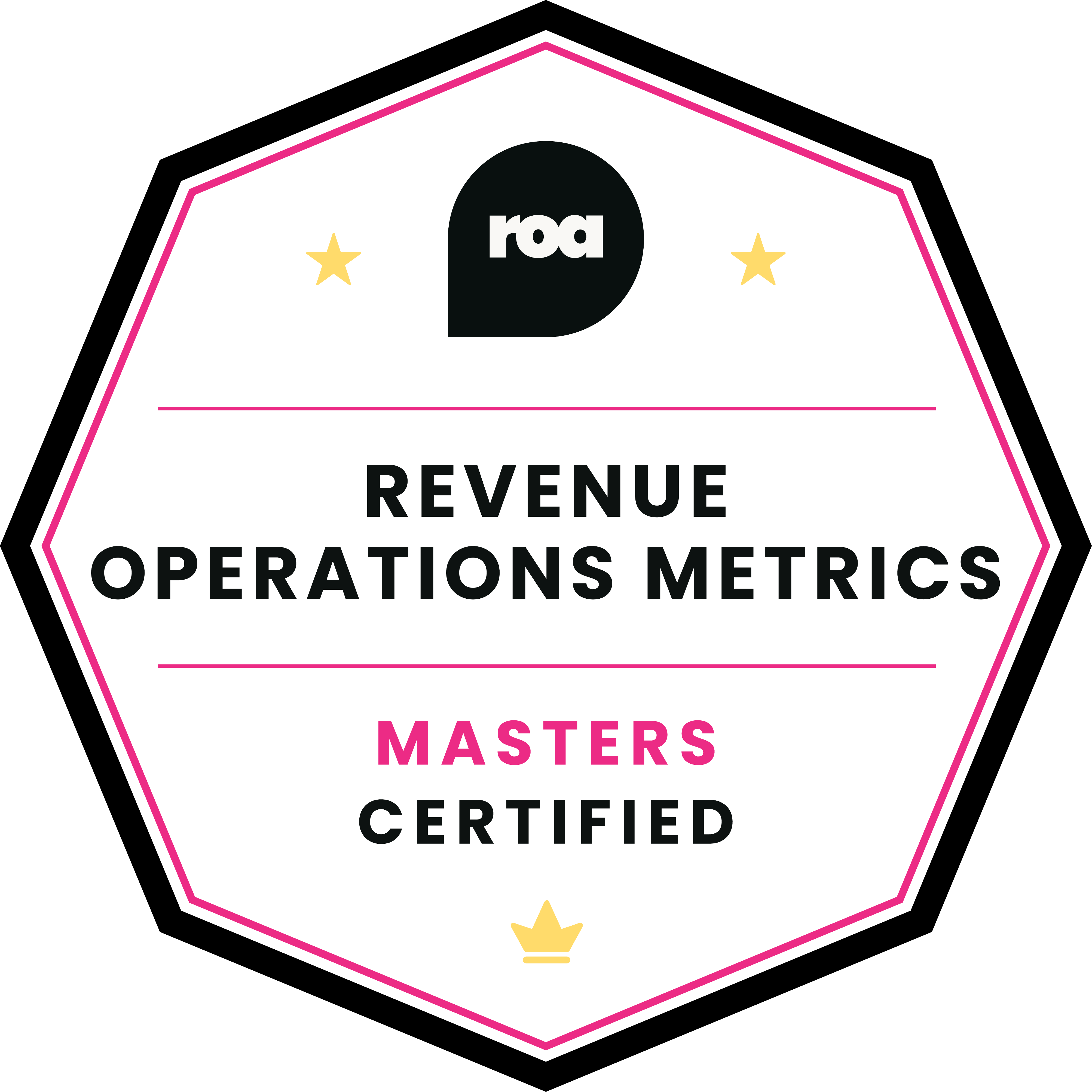 Revenue Operations Metrics Certified | Masters badge