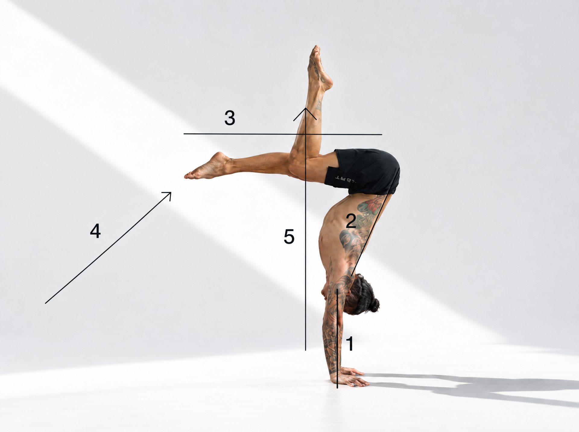 Handstand with the five body-awareness lines drawn on