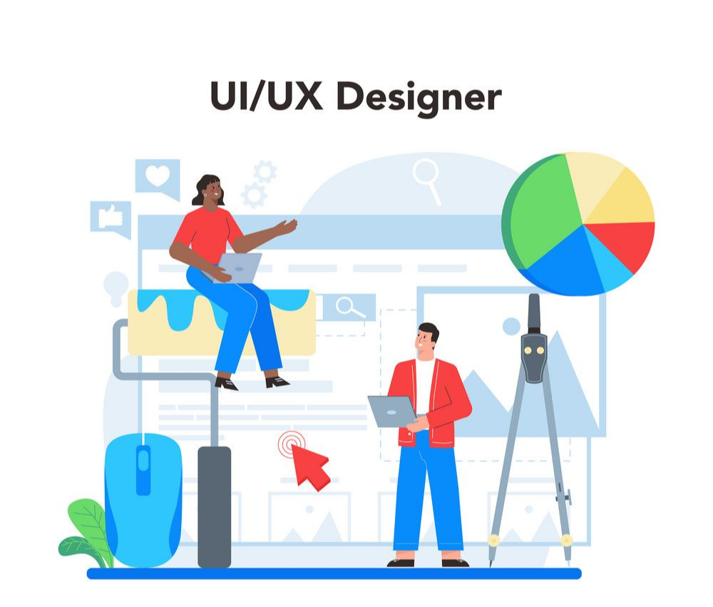 UI&UX Design