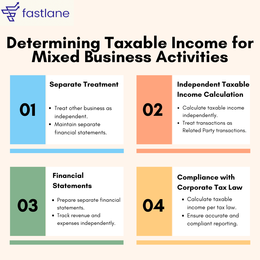 Corporate Tax Income for Mixed Business Activities - Oil and Gas