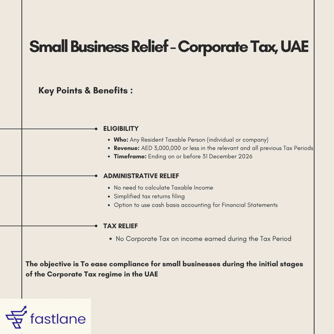 Small Business Relief - Corporate Tax, UAE