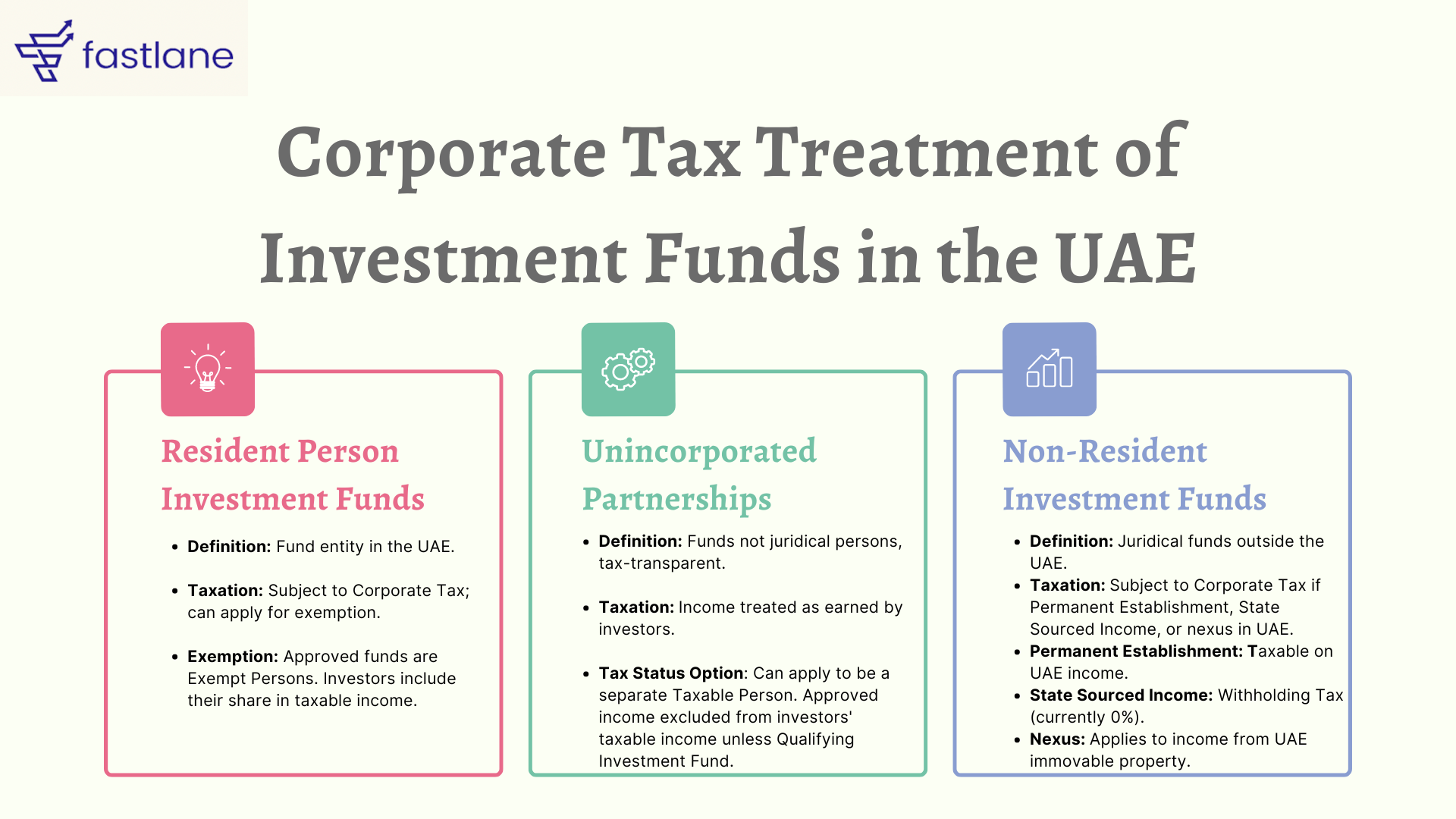 Corporate Tax - Investment Funds in the UAE