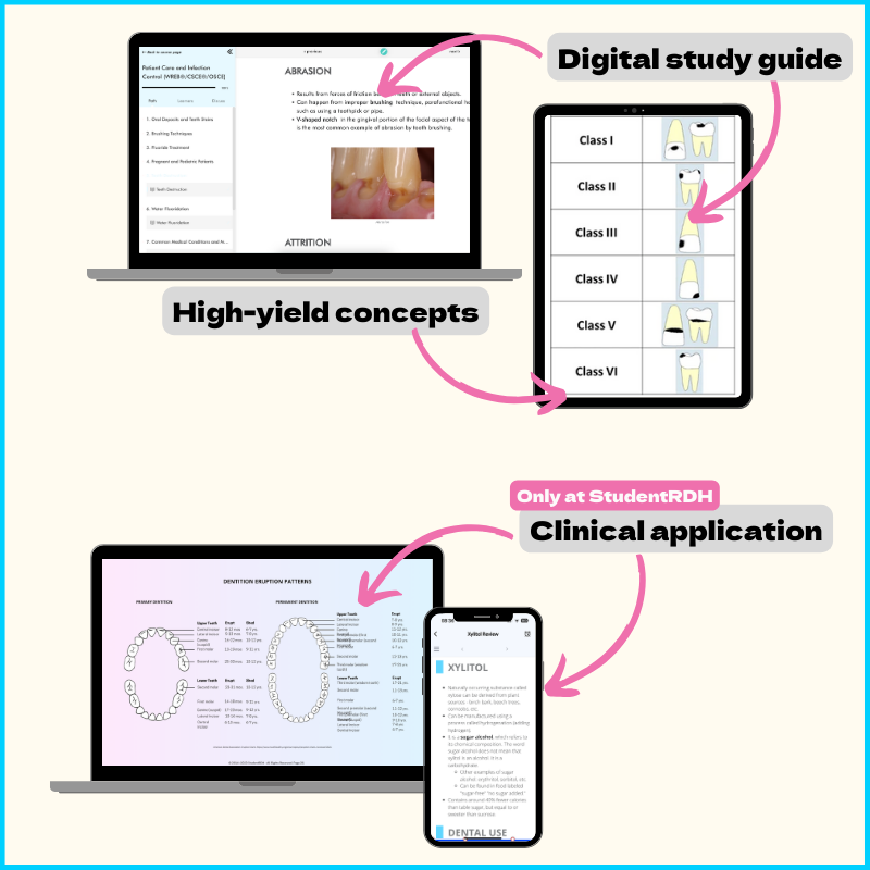 OSCE/CSCE Dental Hygiene Boards Review CDCAWREBCITA Written Exam