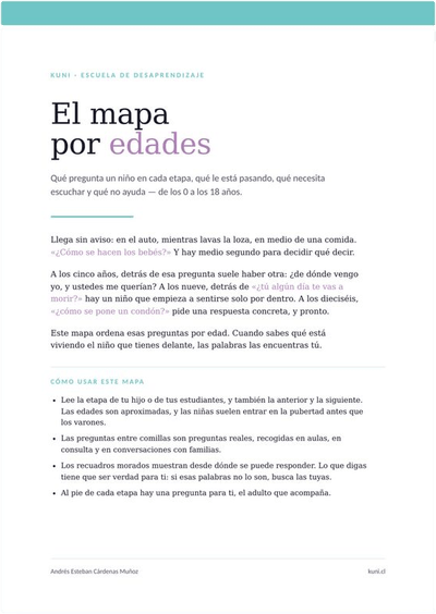 Primera página del Mapa por edades