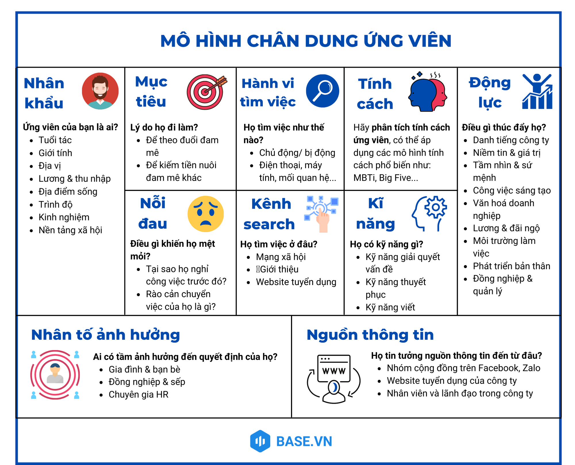 Tuyển dụng nhân viên Media dựng Hình ảnh  Video  intourcomvn