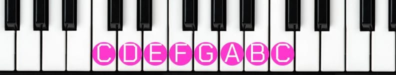 The C Major Scale - Understand How Many Keys are on a keyboard instrument