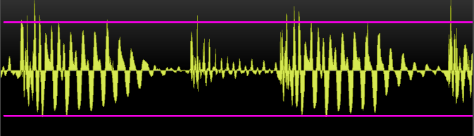 Compressor as Limiter