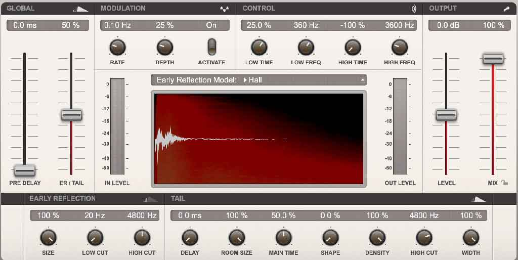 Top Reverb Plugins for Music Producers
