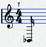 An Illustration of Ledger lines that fall outside the standard staff