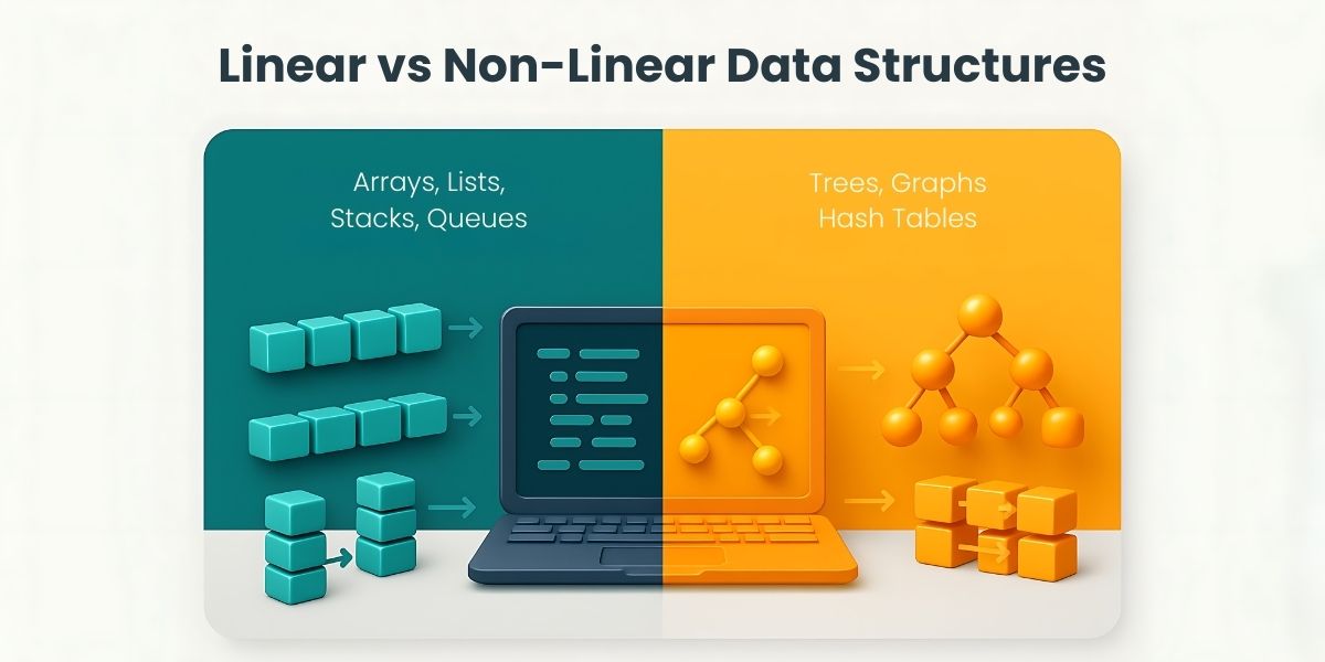 Data structures in C