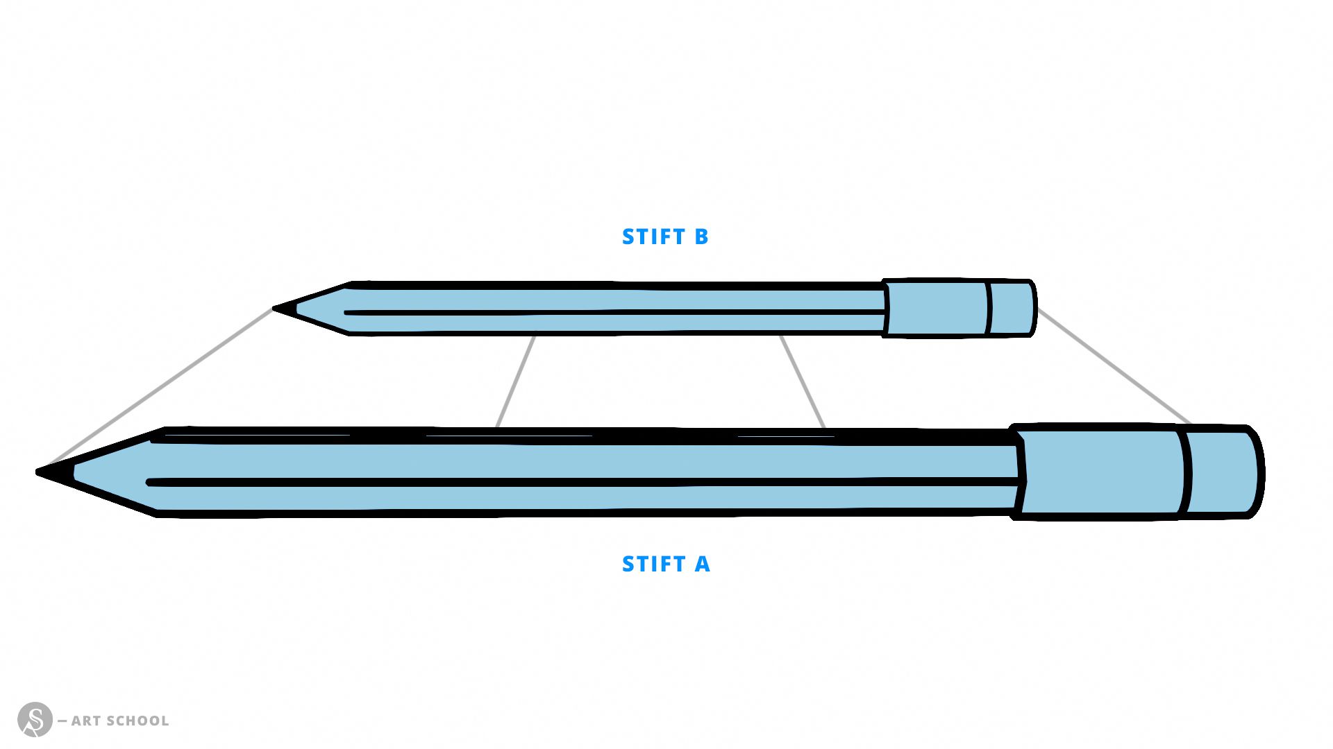 Diagramm Verkürzung