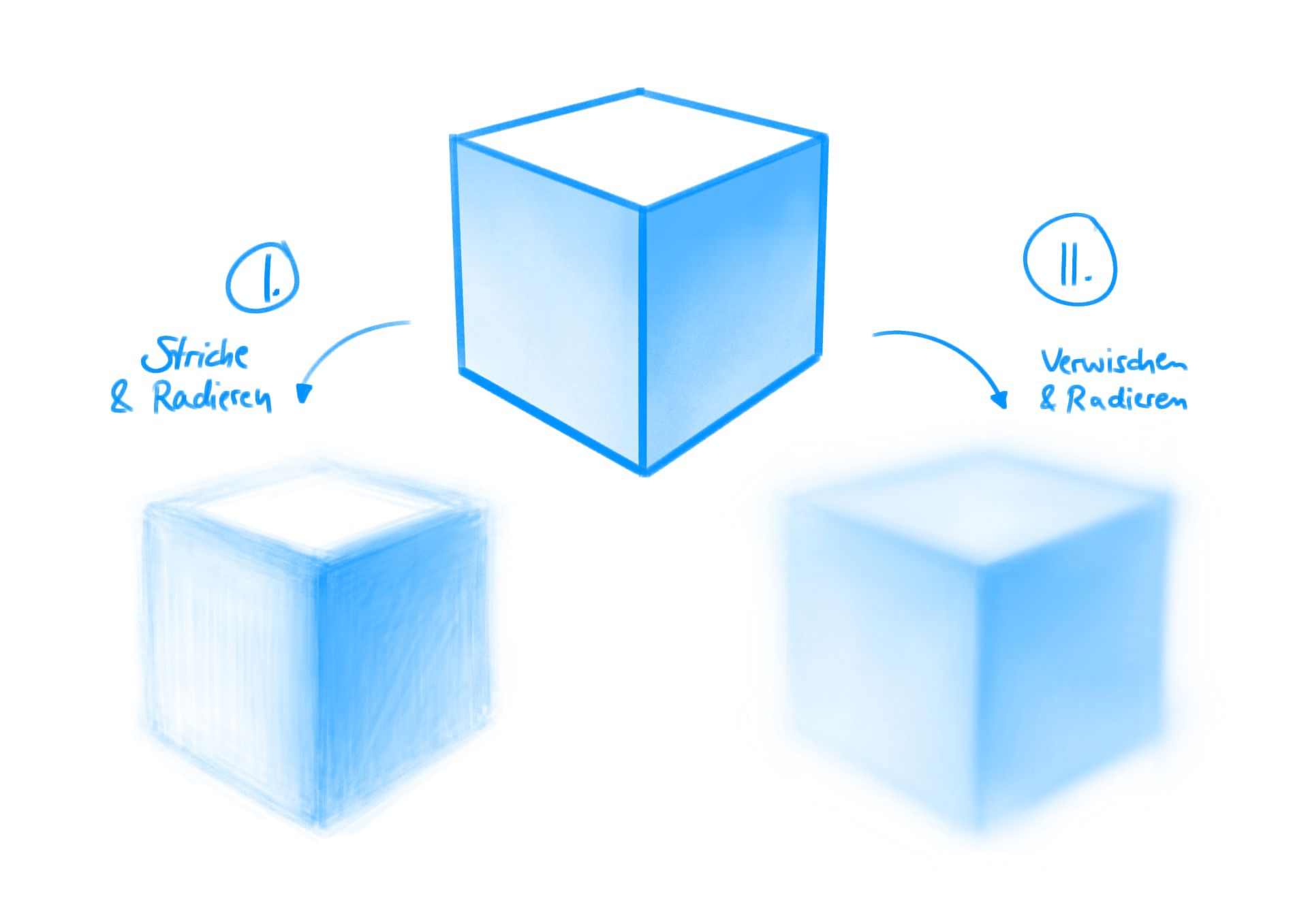 Tiefenschärfe zeichnerisch erzeugen Beispiele Cubes