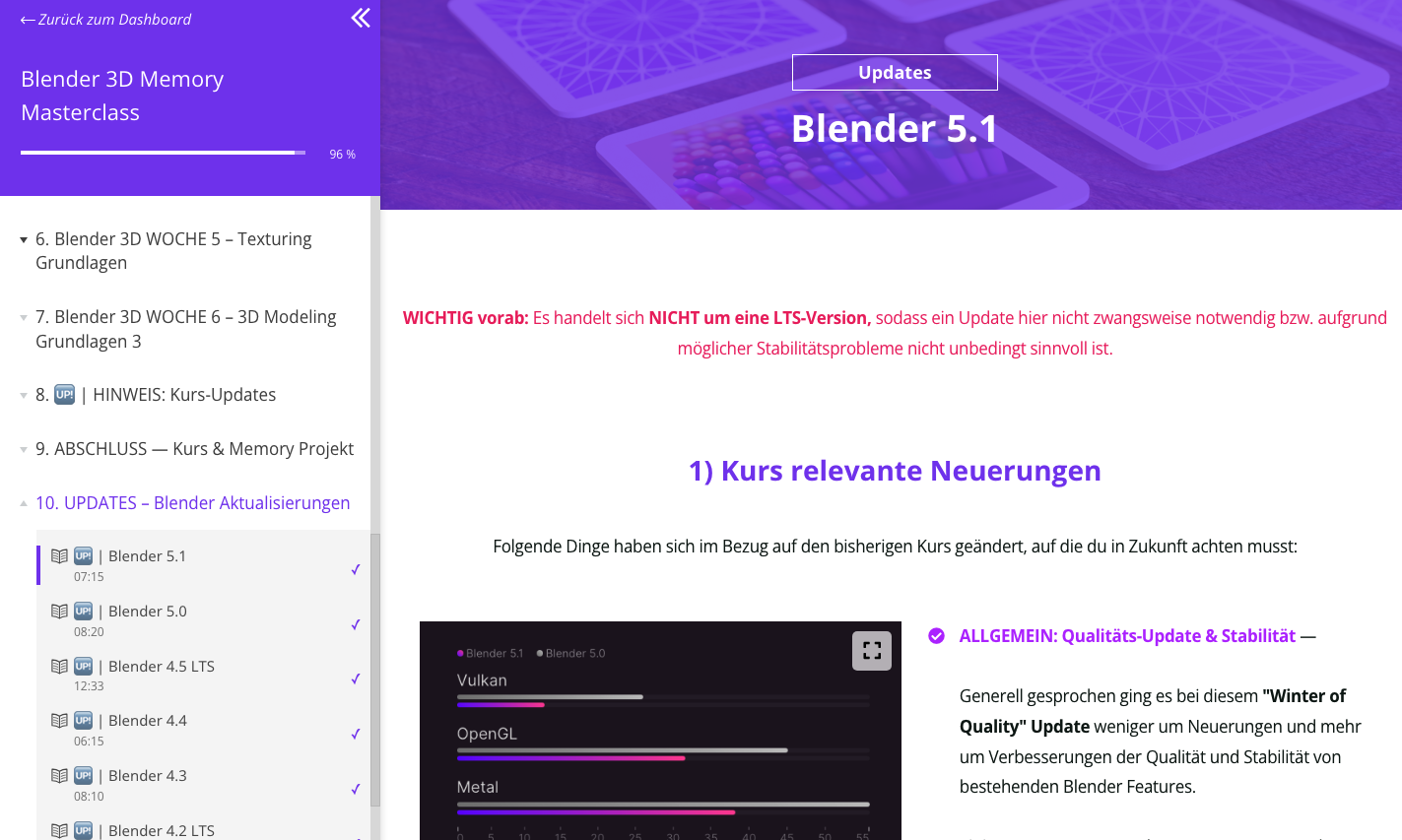 Blender 4.5 LTS Update Auszug