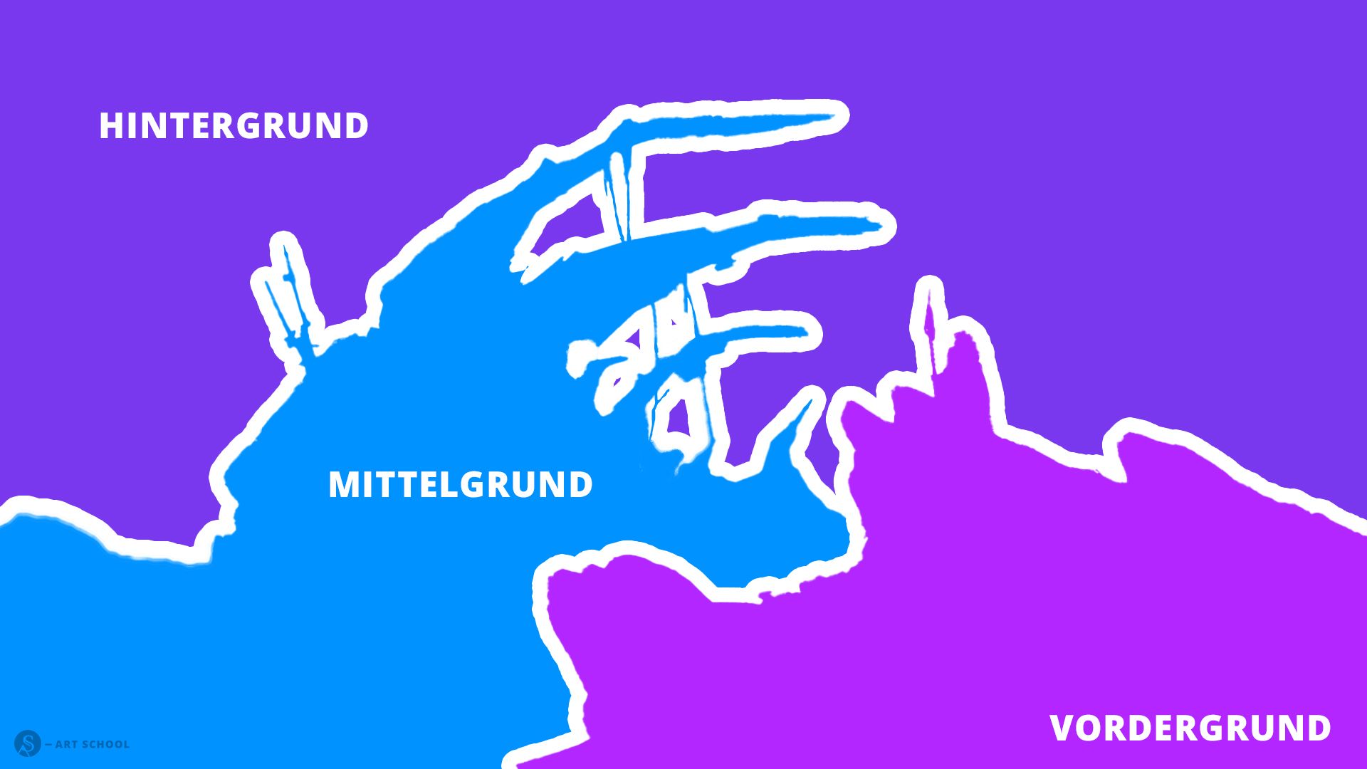 Beispiel Zeichnung | perspektivisches Grundprinzip Verdeckung