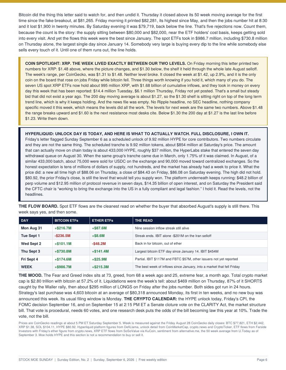 Stock Moe Sunday, Edition No. 2, page 6