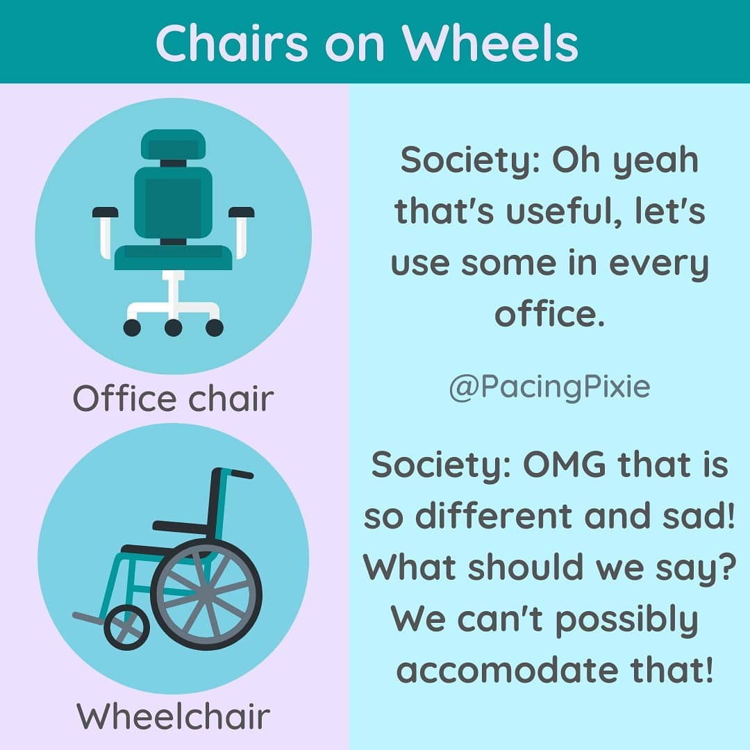 Chairs On Wheels graphic