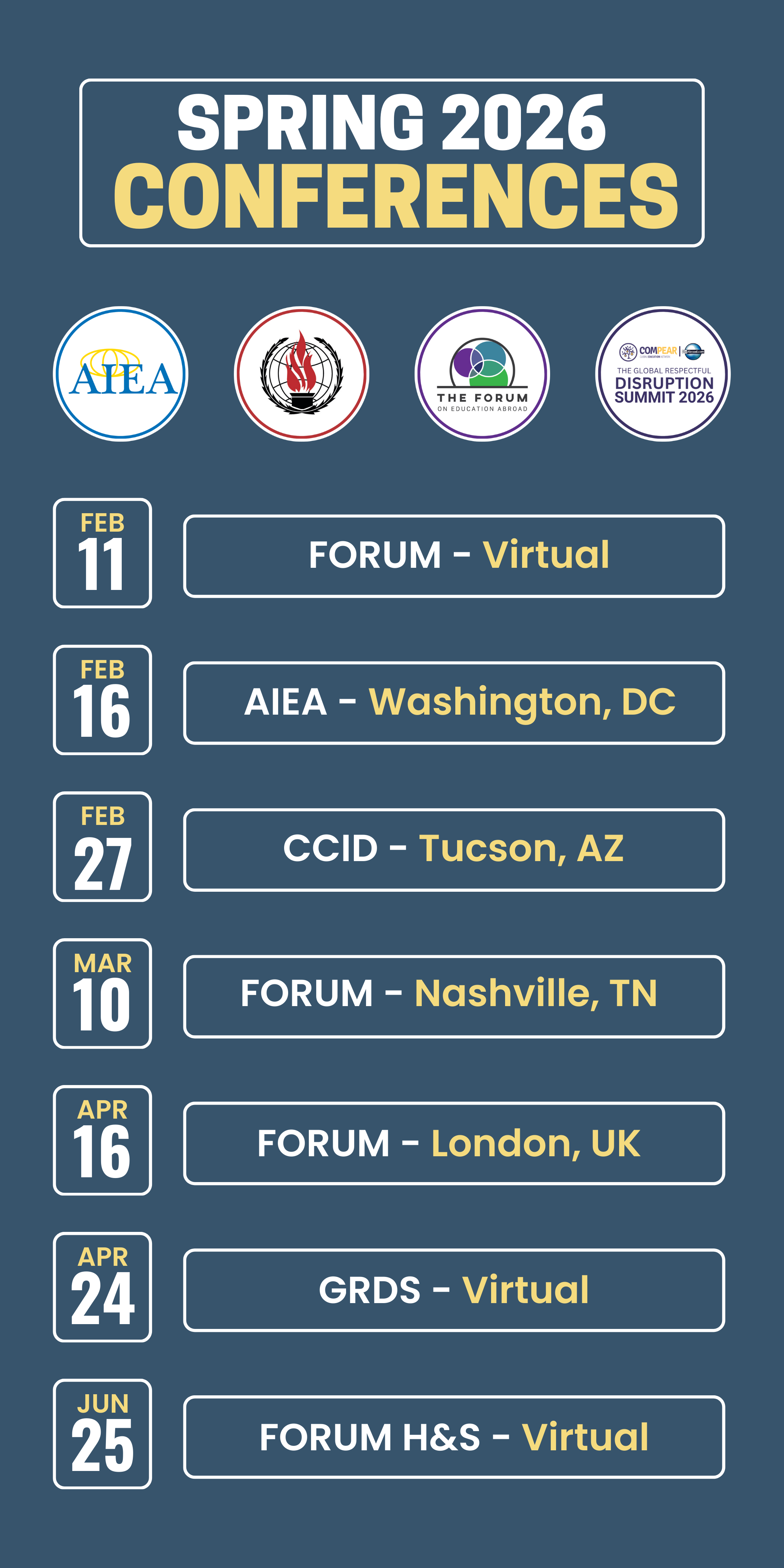 SPRING Conferences Graphic. Same as in Text