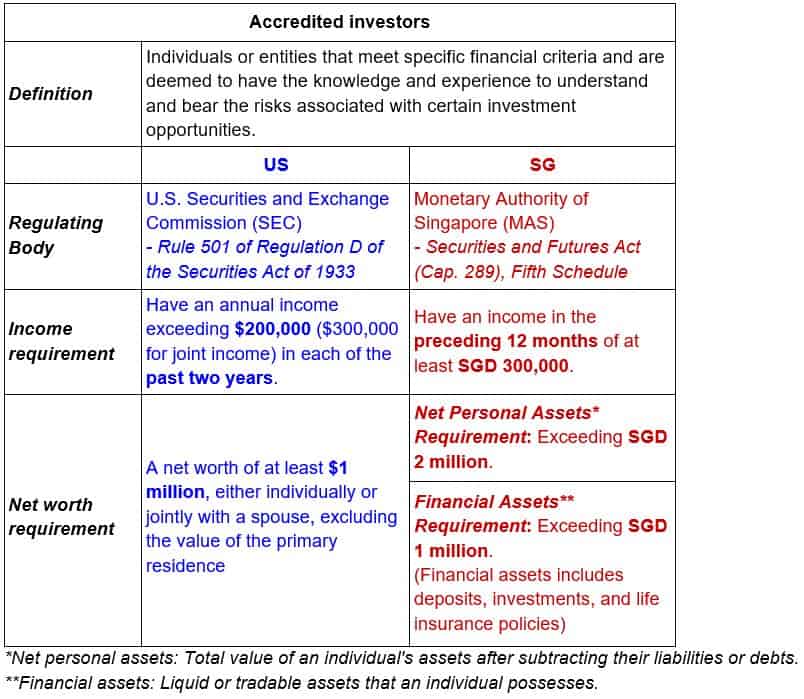 Visualizing the Entire S&P500 by sector and company - ViA Atlas by Value Investing Academy