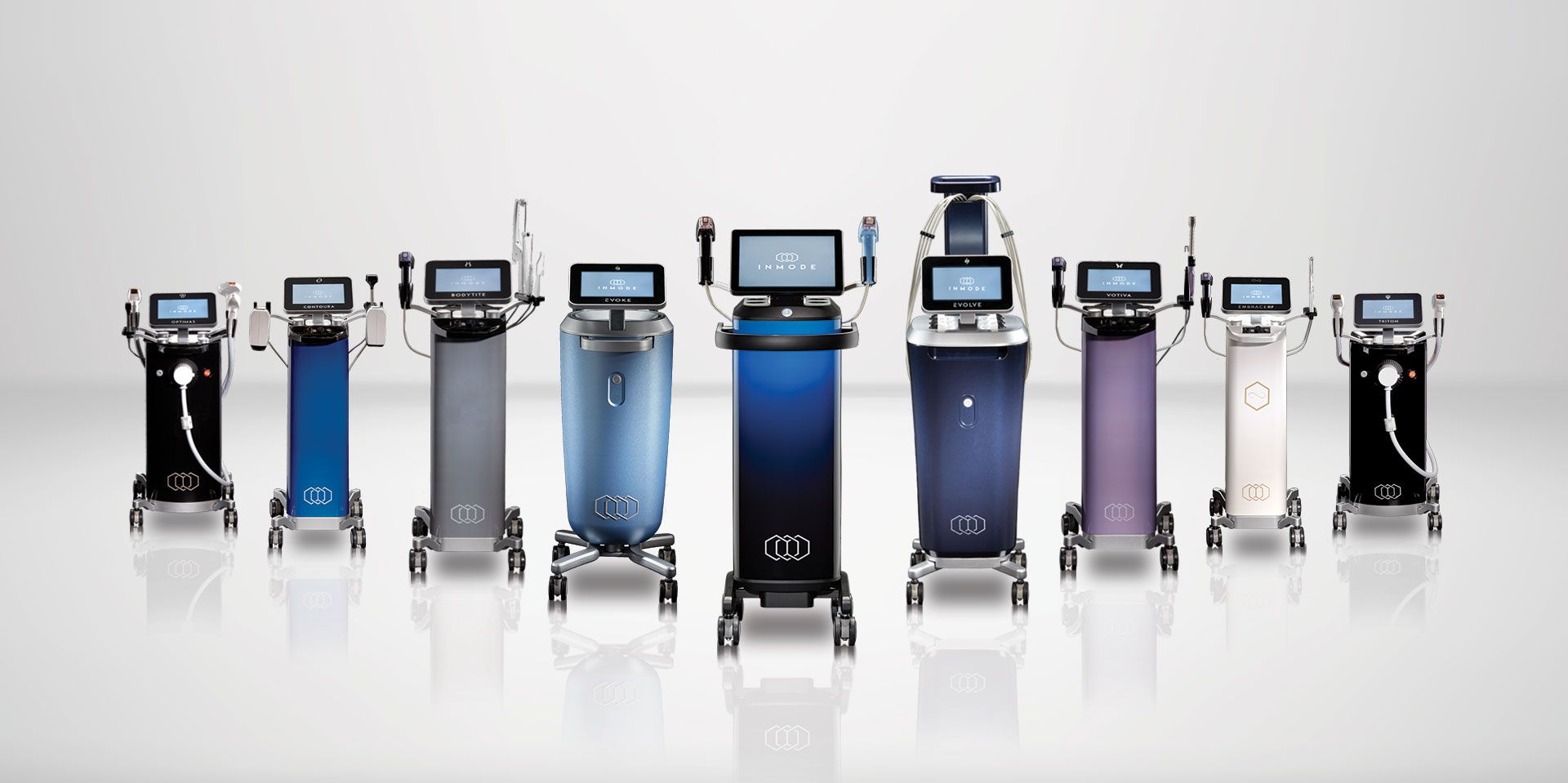 Inmode Ltd