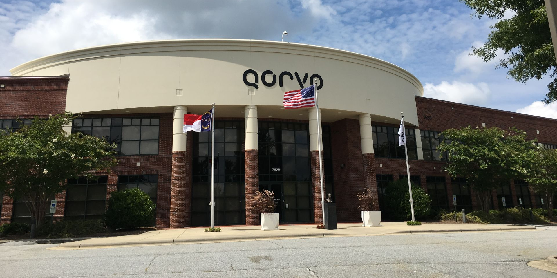 Qorvo Inc