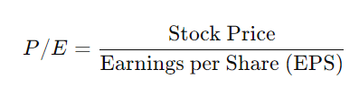 P/E Ratio