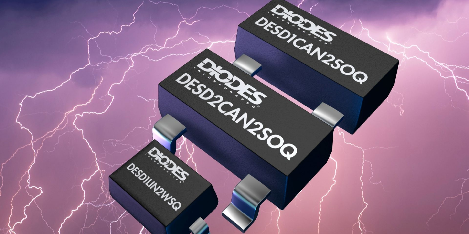 Diodes Inc