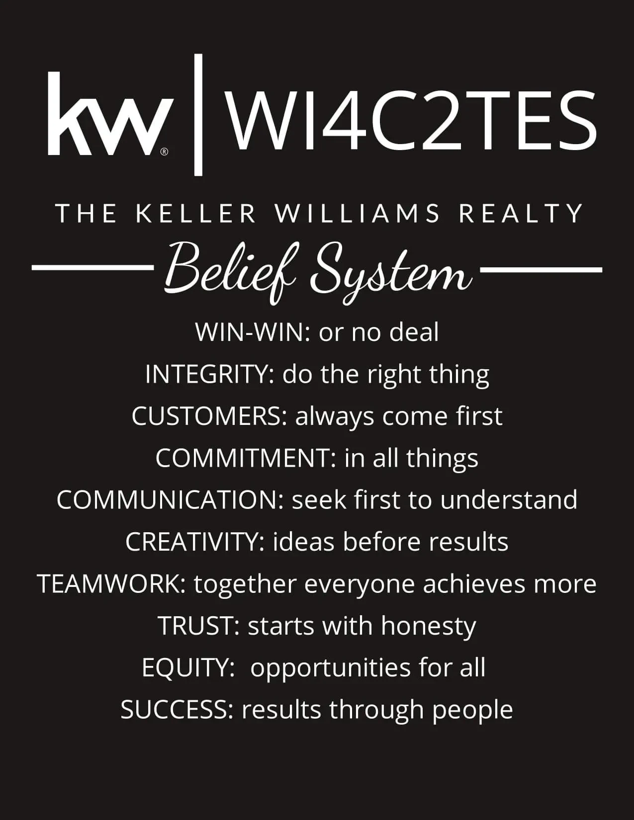 Keller Williams Guiding Principles of Real Estate Brokerag